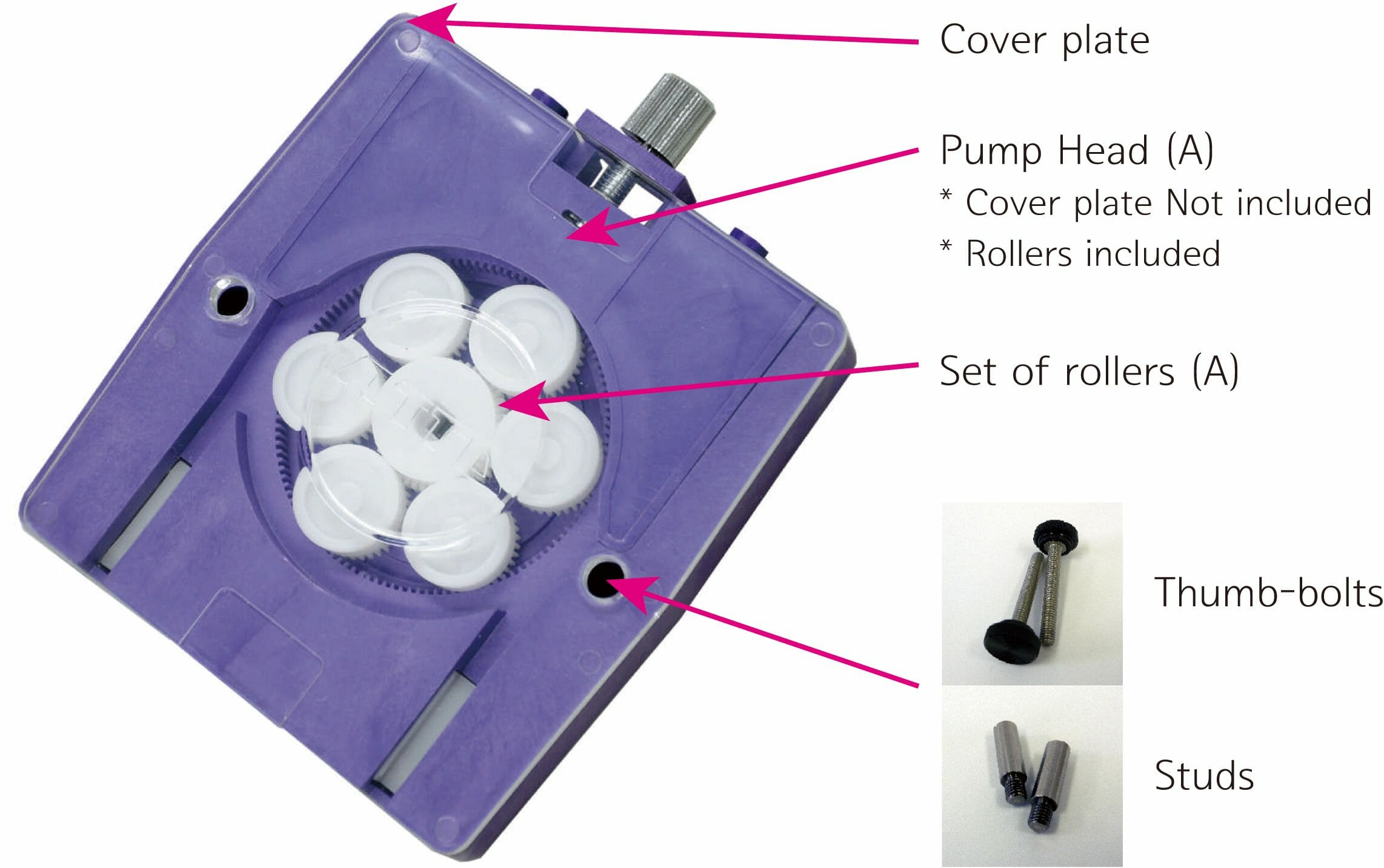 pump head parts description