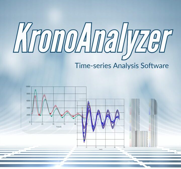 KronoAnalyzer
